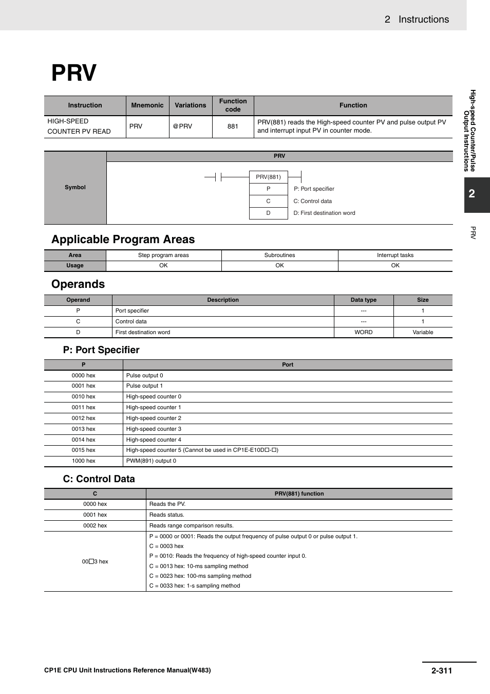 Applicable program areas operands, 2 instructions, P: port specifier c: control data | Omron SYSMAC CP CP1E-N@@D@-@ User Manual | Page 347 / 467