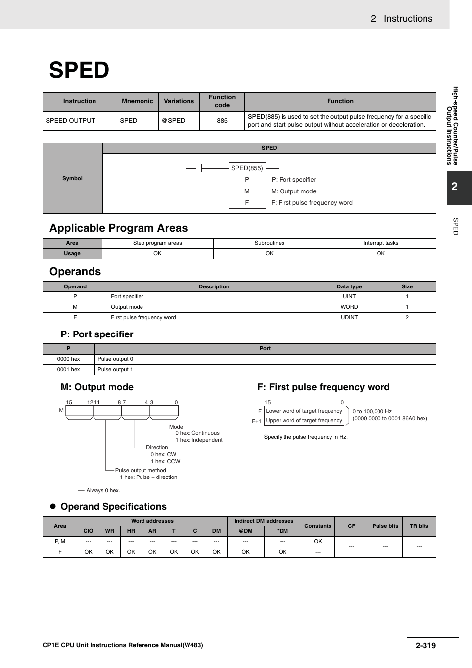 Sped, Applicable program areas operands, 2 instructions | P: port specifier operand specifications, M: output mode f: first pulse frequency word | Omron SYSMAC CP CP1E-N@@D@-@ User Manual | Page 355 / 467