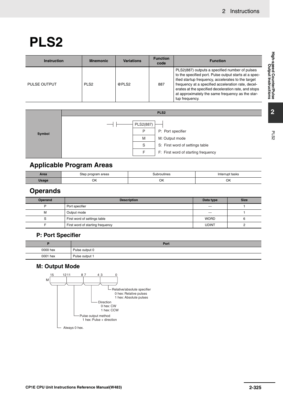 Pls2, Applicable program areas operands, 2 instructions | P: port specifier m: output mode | Omron SYSMAC CP CP1E-N@@D@-@ User Manual | Page 361 / 467