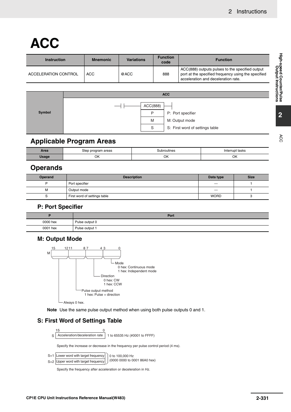 Applicable program areas operands, 2 instructions, P: port specifier m: output mode | S: first word of settings table | Omron SYSMAC CP CP1E-N@@D@-@ User Manual | Page 367 / 467