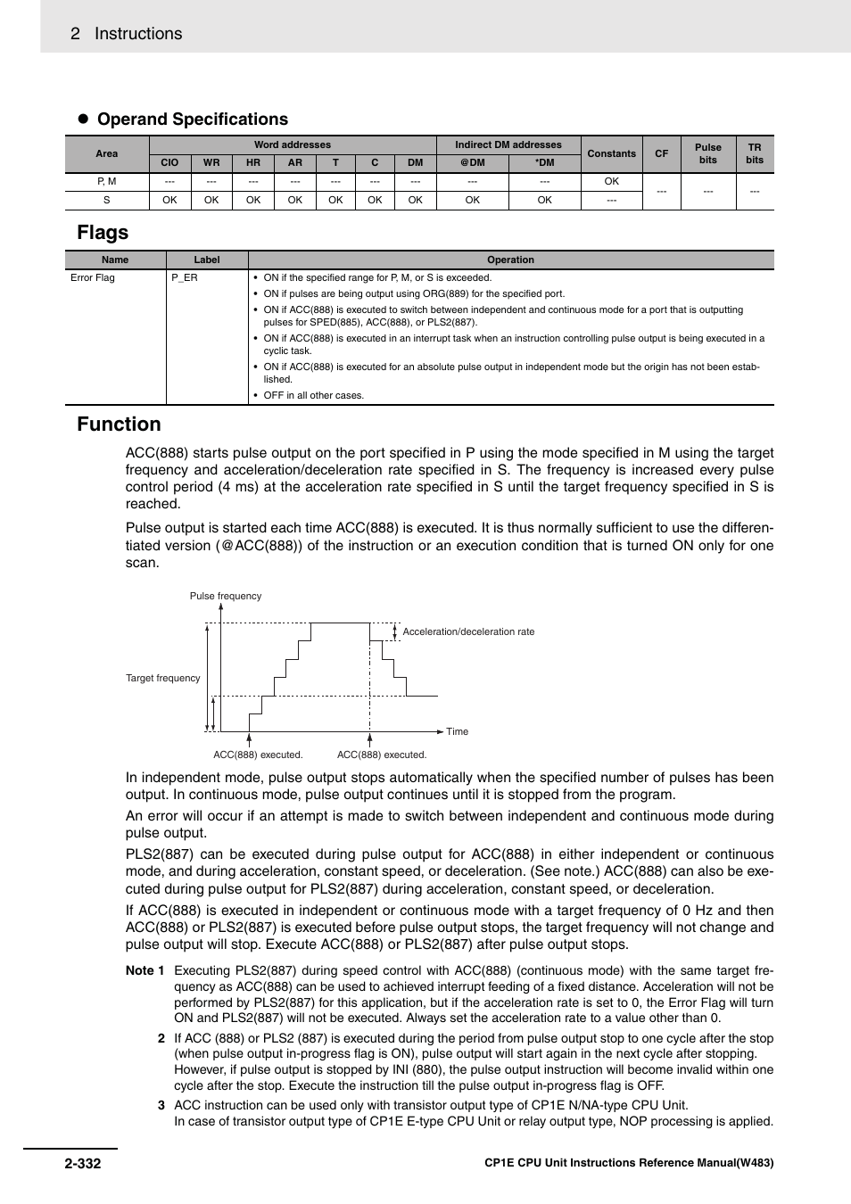 Flags function, 2 instructions, Operand specifications | Omron SYSMAC CP CP1E-N@@D@-@ User Manual | Page 368 / 467