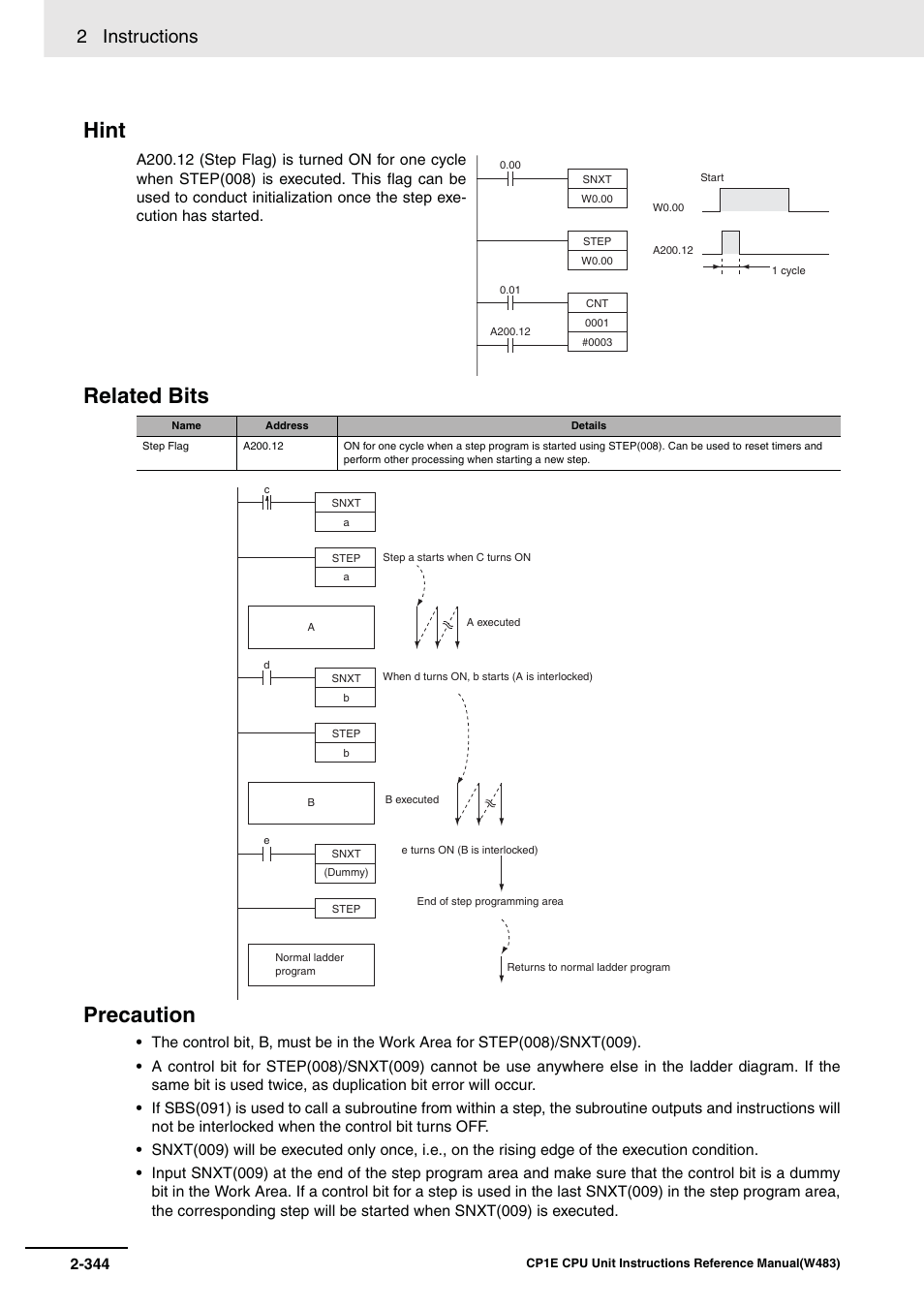 Hint related bits precaution, 2 instructions | Omron SYSMAC CP CP1E-N@@D@-@ User Manual | Page 380 / 467