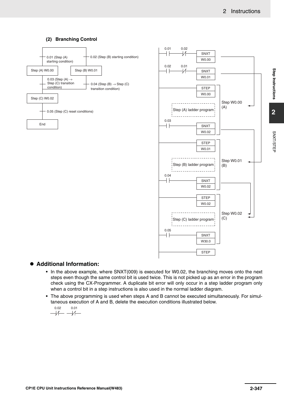 2 instructions, Additional information | Omron SYSMAC CP CP1E-N@@D@-@ User Manual | Page 383 / 467