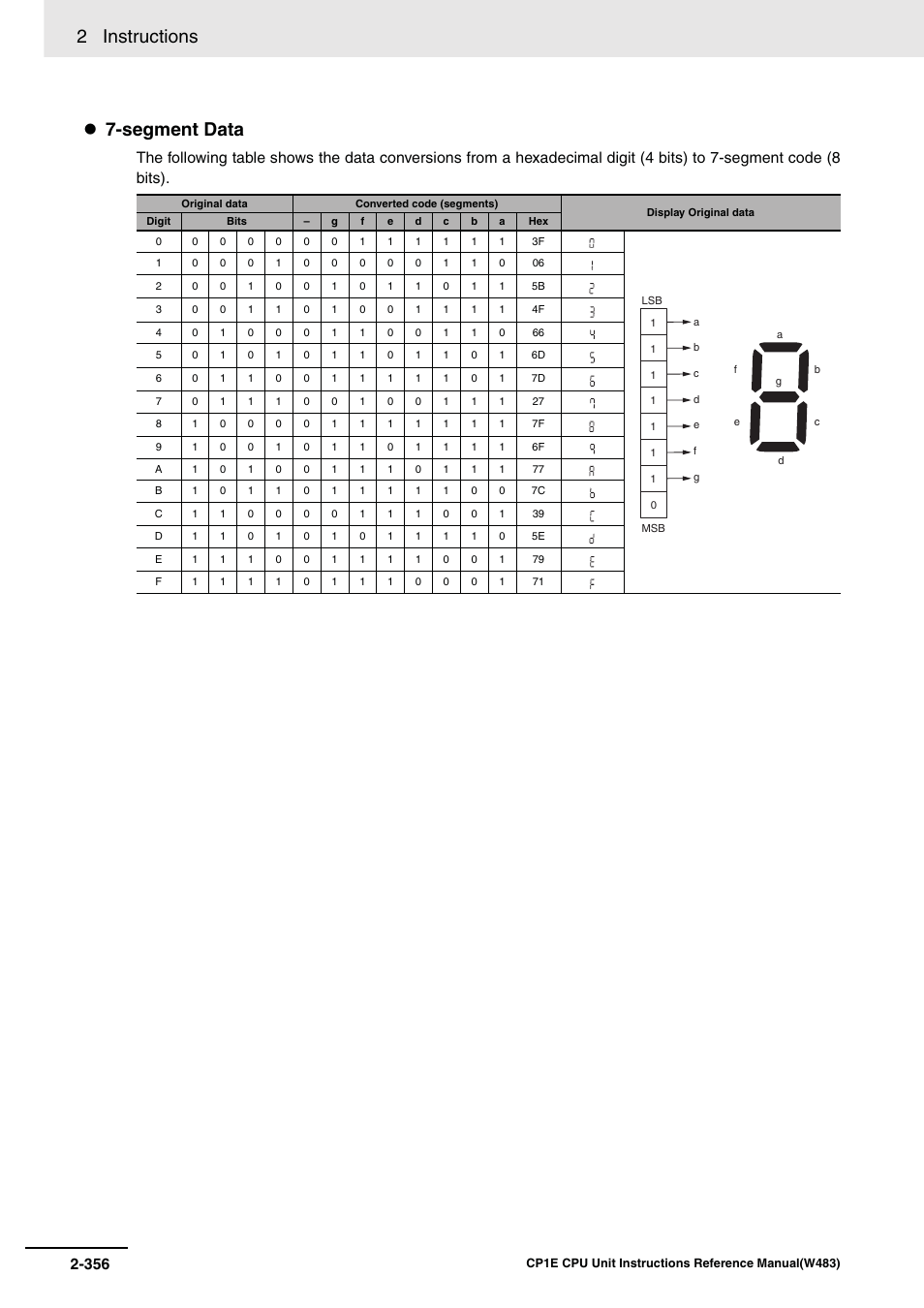 2 instructions, Segment data | Omron SYSMAC CP CP1E-N@@D@-@ User Manual | Page 392 / 467