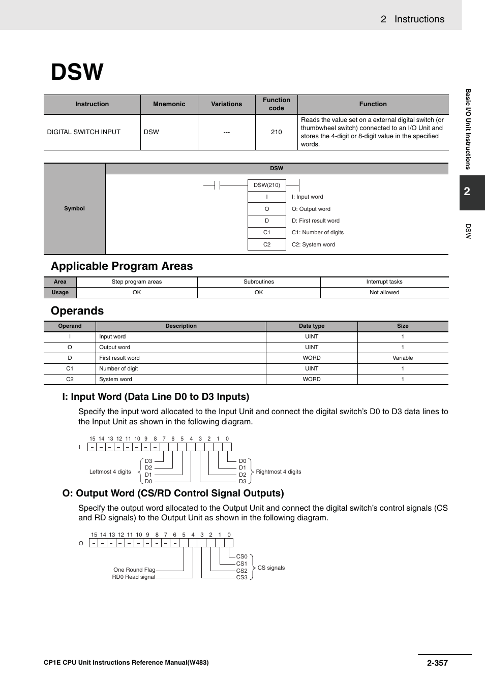 Applicable program areas operands, 2 instructions, I: input word (data line d0 to d3 inputs) | O: output word (cs/rd control signal outputs) | Omron SYSMAC CP CP1E-N@@D@-@ User Manual | Page 393 / 467