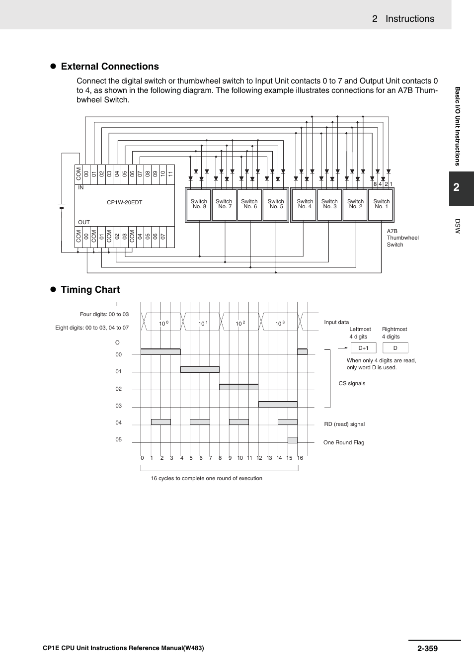 2 instructions, External connections, Timing chart | Omron SYSMAC CP CP1E-N@@D@-@ User Manual | Page 395 / 467