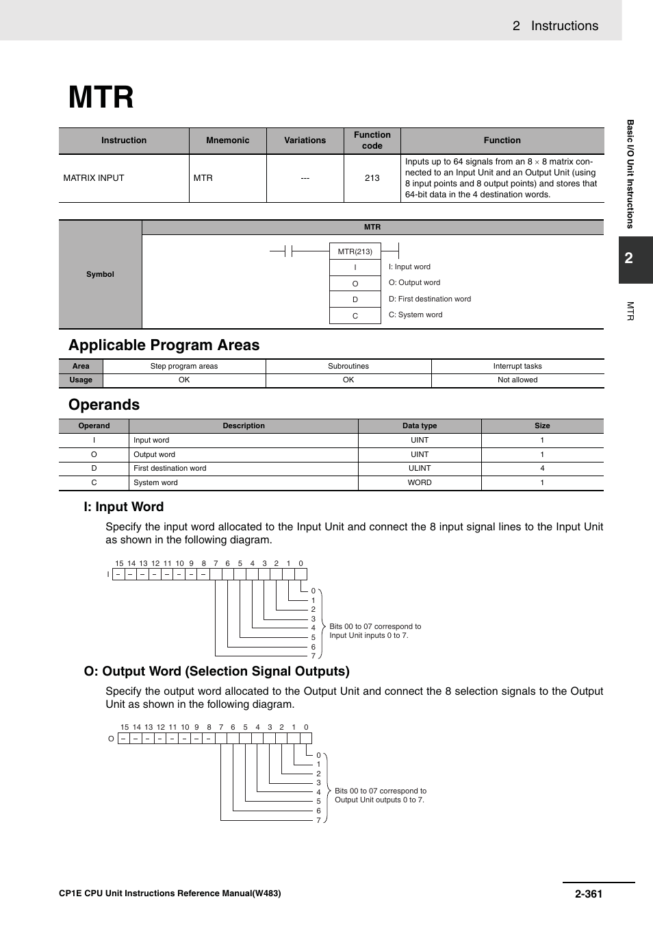 Applicable program areas operands, 2 instructions, I: input word | O: output word (selection signal outputs) | Omron SYSMAC CP CP1E-N@@D@-@ User Manual | Page 397 / 467