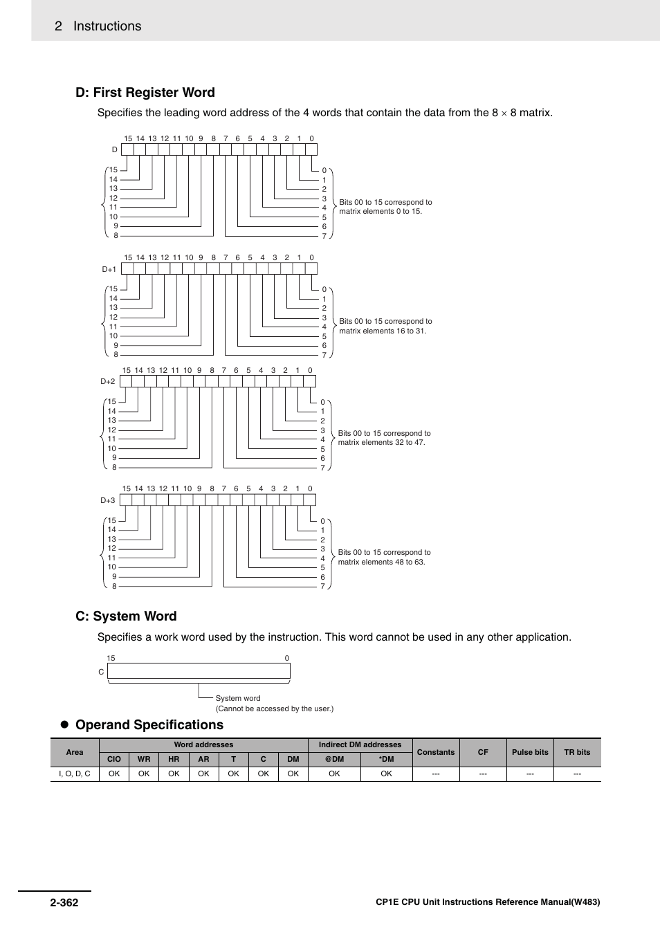 2 instructions, D: first register word, C: system word | Operand specifications | Omron SYSMAC CP CP1E-N@@D@-@ User Manual | Page 398 / 467
