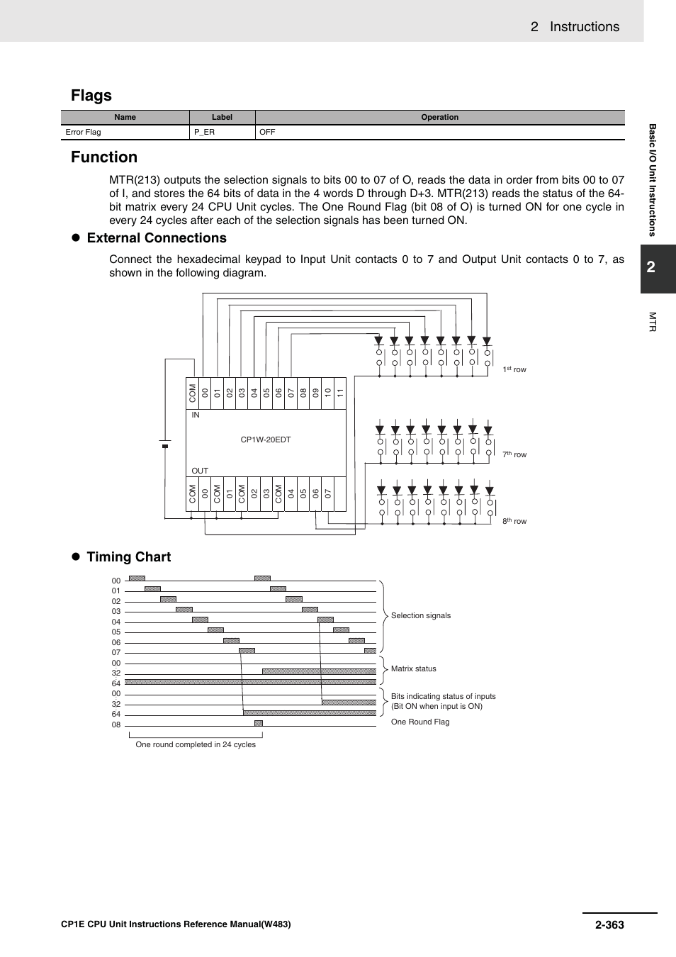 Flags function, 2 instructions, External connections | Timing chart | Omron SYSMAC CP CP1E-N@@D@-@ User Manual | Page 399 / 467
