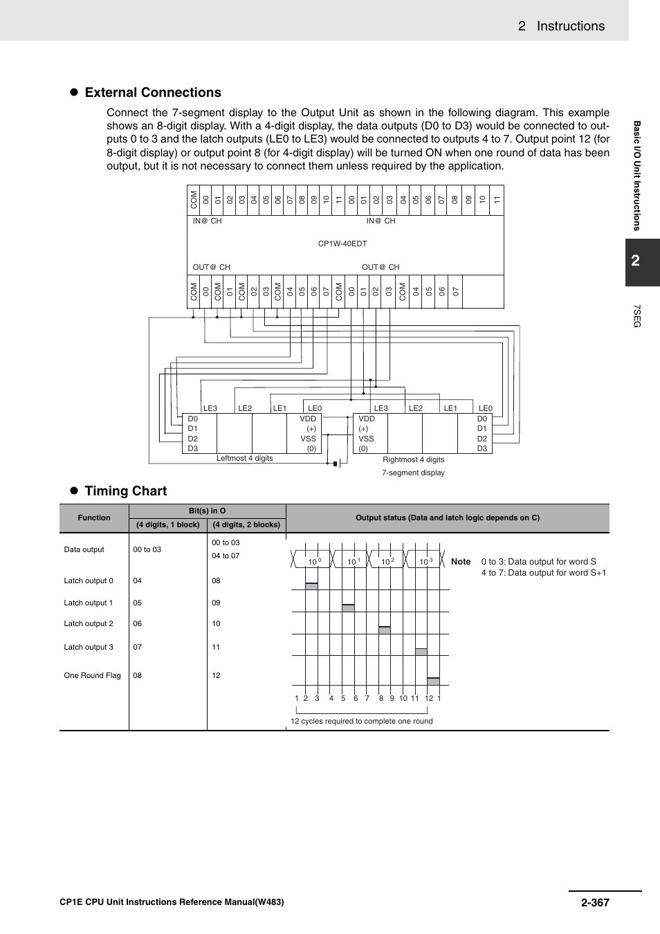 2 instructions, External connections, Timing chart | Omron SYSMAC CP CP1E-N@@D@-@ User Manual | Page 403 / 467