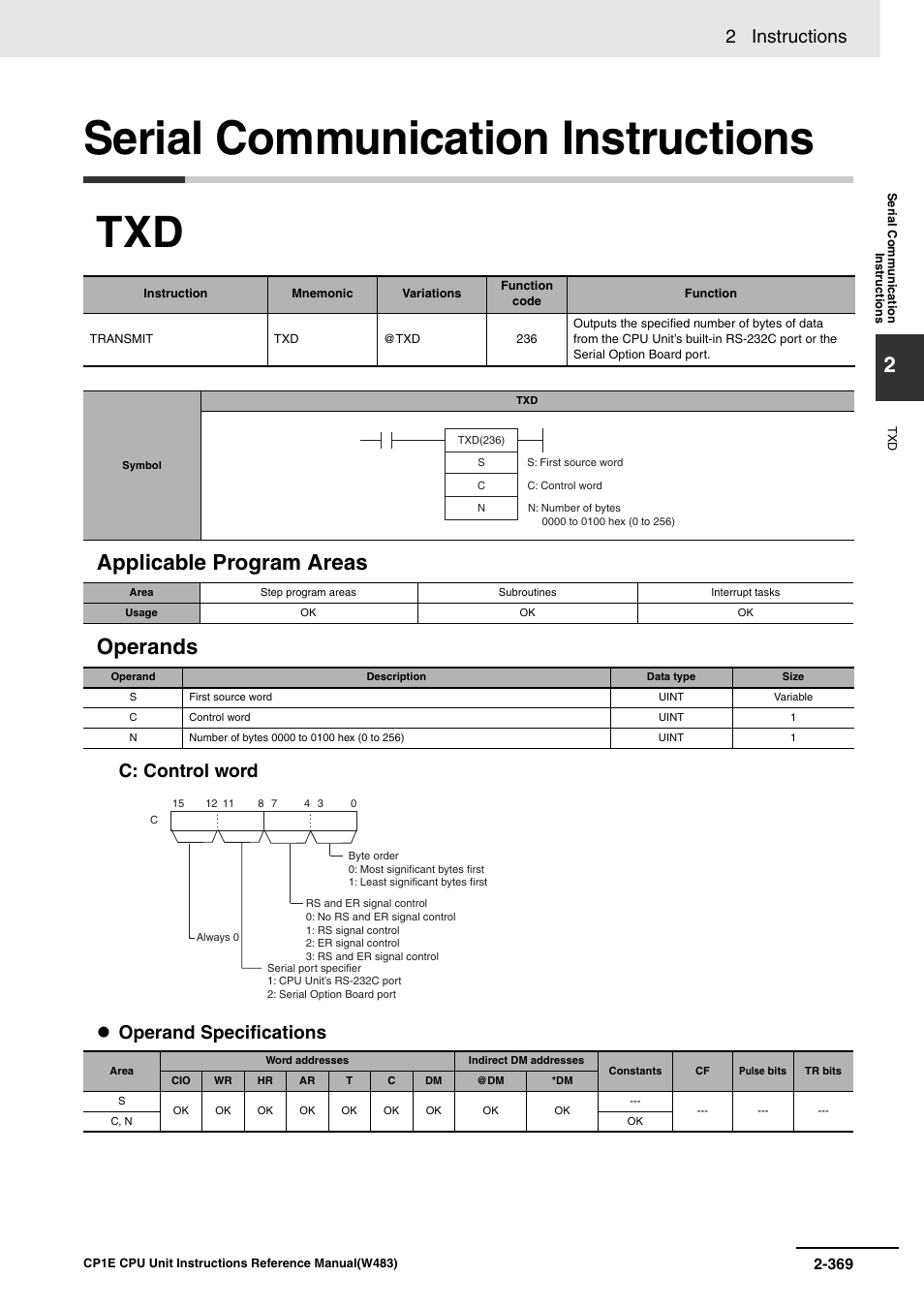 Serial communication instructions, Applicable program areas operands, 2 instructions | C: control word operand specifications | Omron SYSMAC CP CP1E-N@@D@-@ User Manual | Page 405 / 467