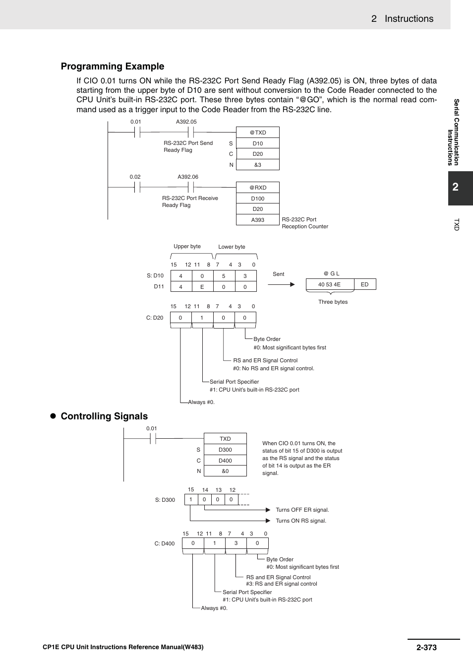 2 instructions, Programming example, Controlling signals | Omron SYSMAC CP CP1E-N@@D@-@ User Manual | Page 409 / 467