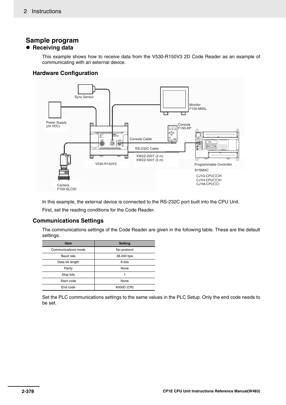 Sample program, 2 instructions, Receiving data | Hardware configuration, Communications settings | Omron SYSMAC CP CP1E-N@@D@-@ User Manual | Page 414 / 467