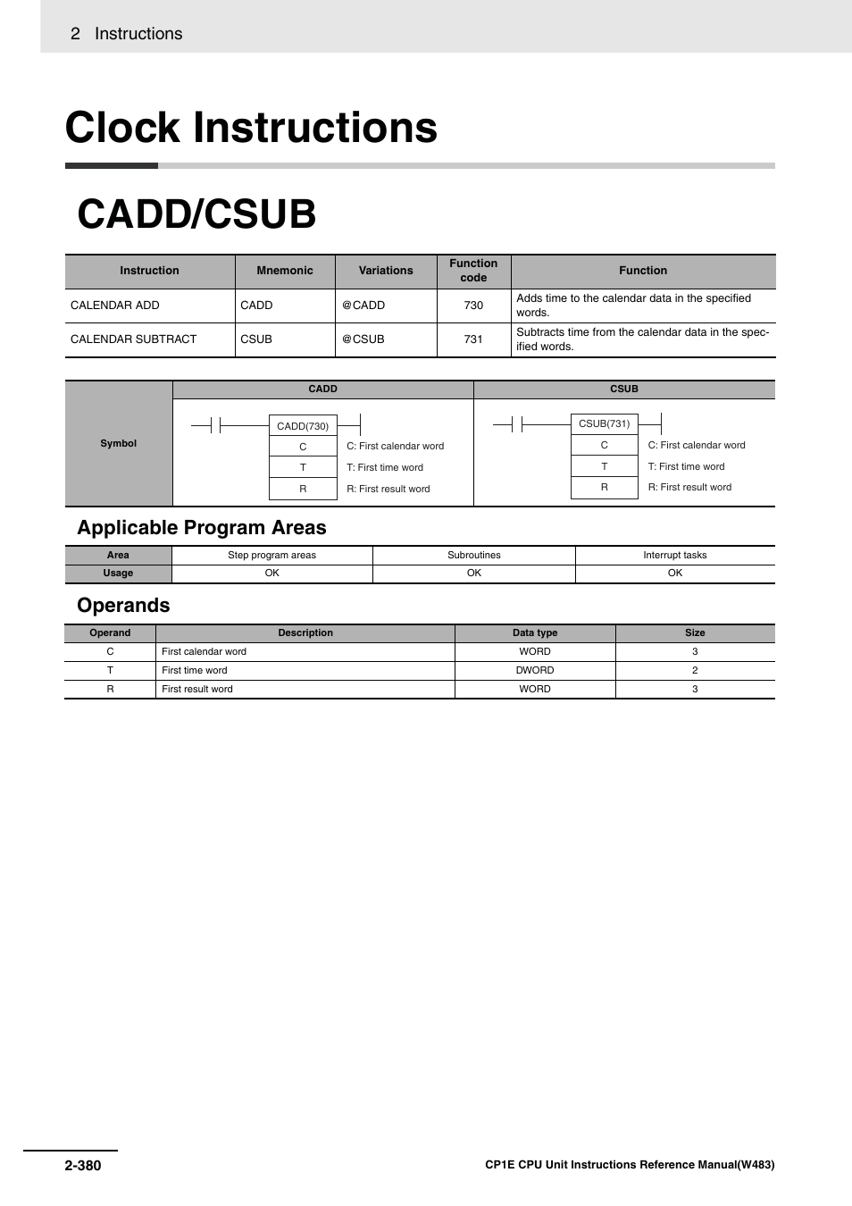 Clock instructions, Cadd/csub, Applicable program areas operands | 2 instructions | Omron SYSMAC CP CP1E-N@@D@-@ User Manual | Page 416 / 467