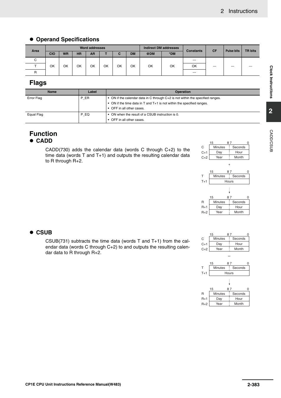 Flags function, 2 instructions, Operand specifications | Cadd, Csub | Omron SYSMAC CP CP1E-N@@D@-@ User Manual | Page 419 / 467