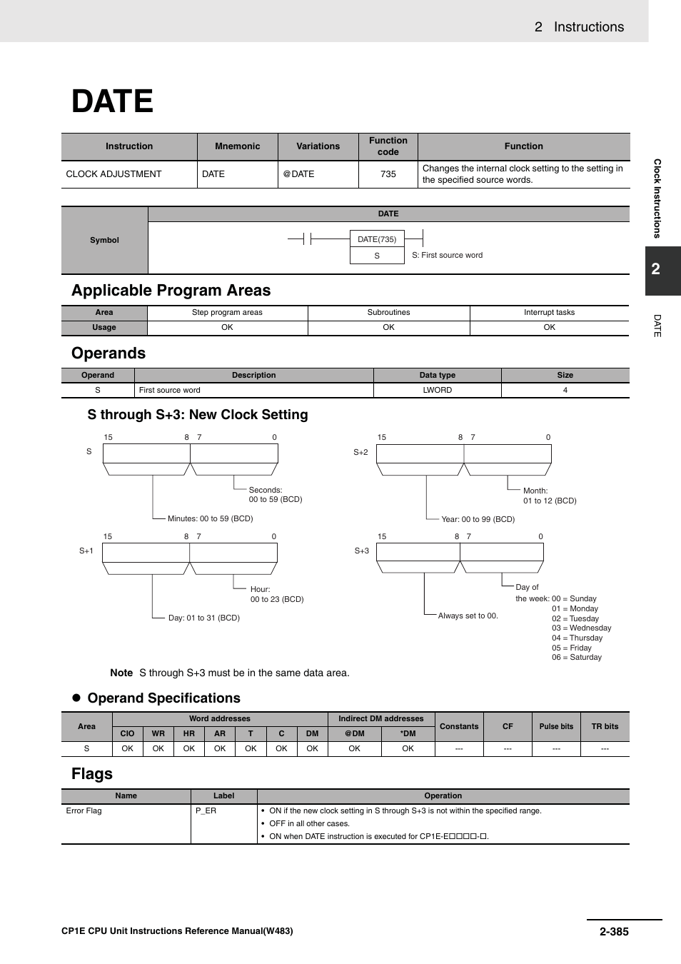 Date, Applicable program areas operands, Flags | 2 instructions, S through s+3: new clock setting, Operand specifications | Omron SYSMAC CP CP1E-N@@D@-@ User Manual | Page 421 / 467