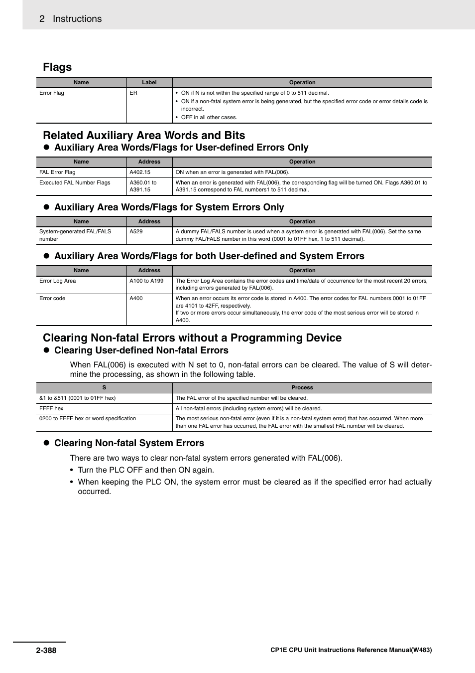 Flags related auxiliary area words and bits, 2 instructions, Clearing user-defined non-fatal errors | Clearing non-fatal system errors | Omron SYSMAC CP CP1E-N@@D@-@ User Manual | Page 424 / 467