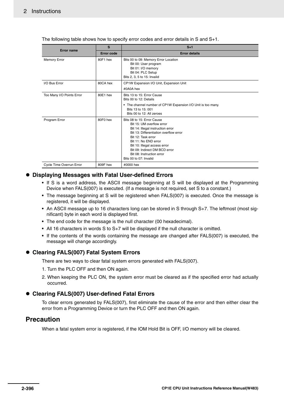 Precaution, 2 instructions, Displaying messages with fatal user-defined errors | Clearing fals(007) fatal system errors, Clearing fals(007) user-defined fatal errors | Omron SYSMAC CP CP1E-N@@D@-@ User Manual | Page 432 / 467