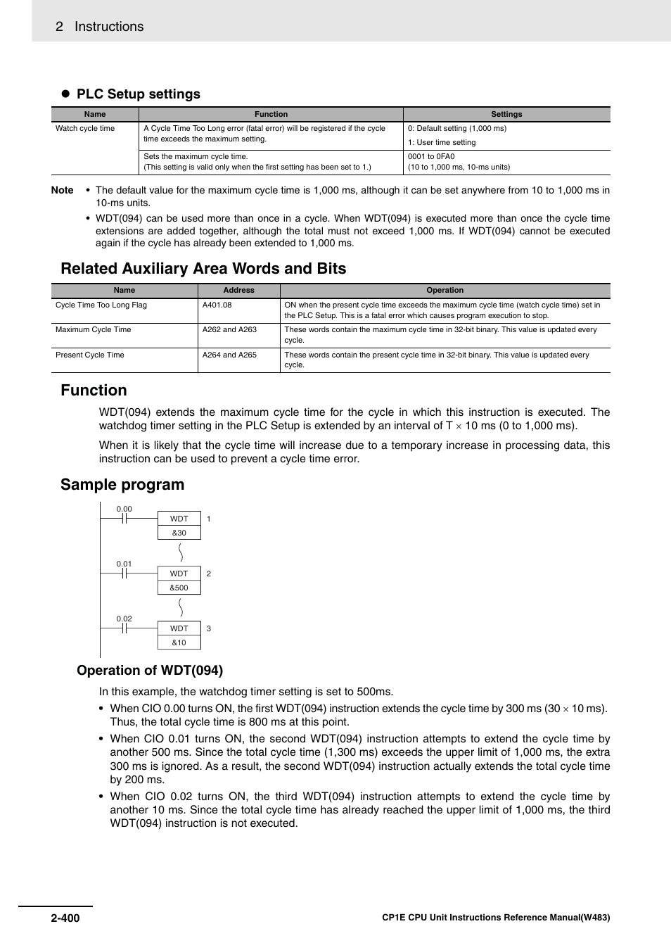 Related auxiliary area words and bits function, Sample program, 2 instructions | Plc setup settings, Operation of wdt(094) | Omron SYSMAC CP CP1E-N@@D@-@ User Manual | Page 436 / 467