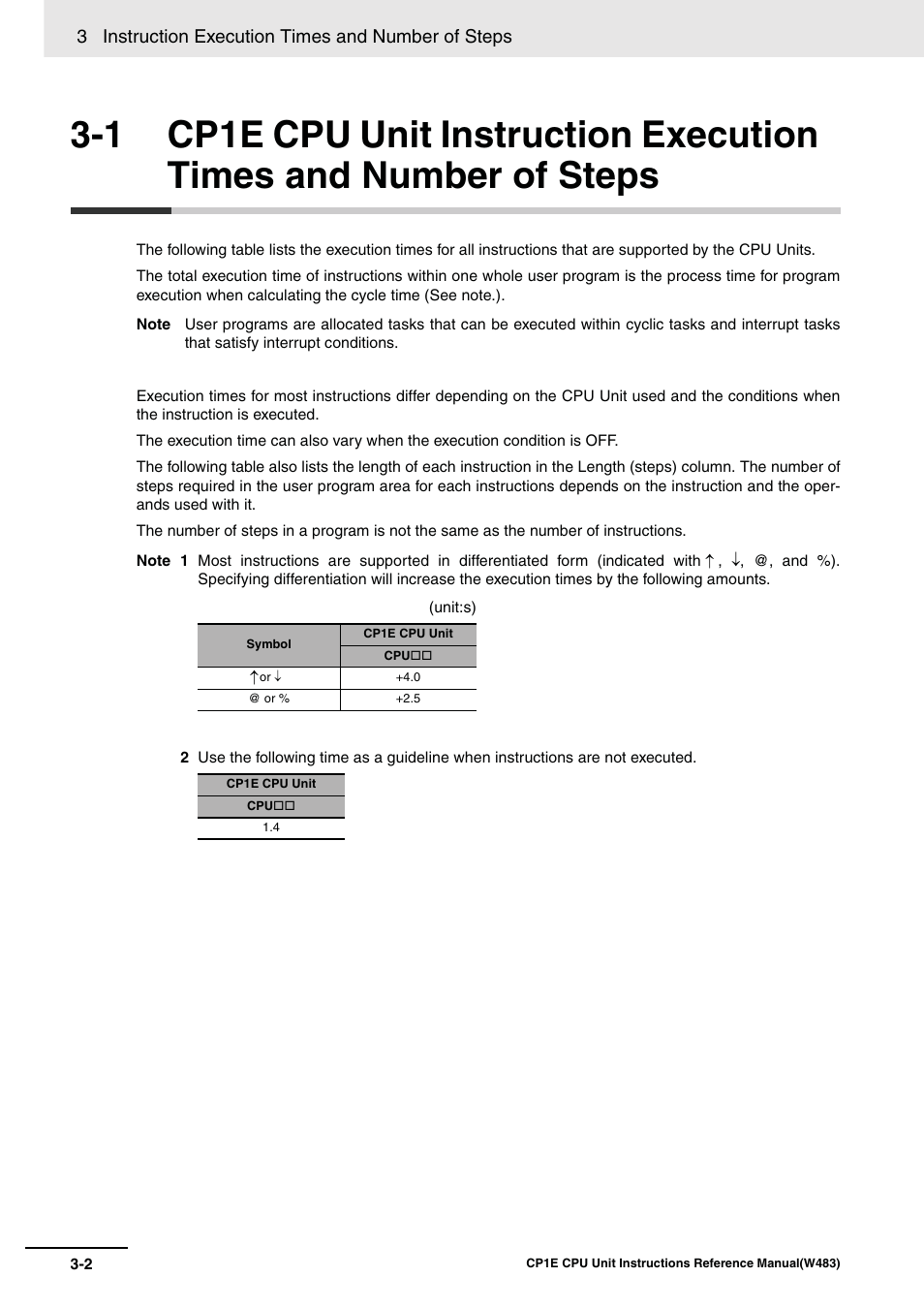 3 instruction execution times and number of steps | Omron SYSMAC CP CP1E-N@@D@-@ User Manual | Page 438 / 467