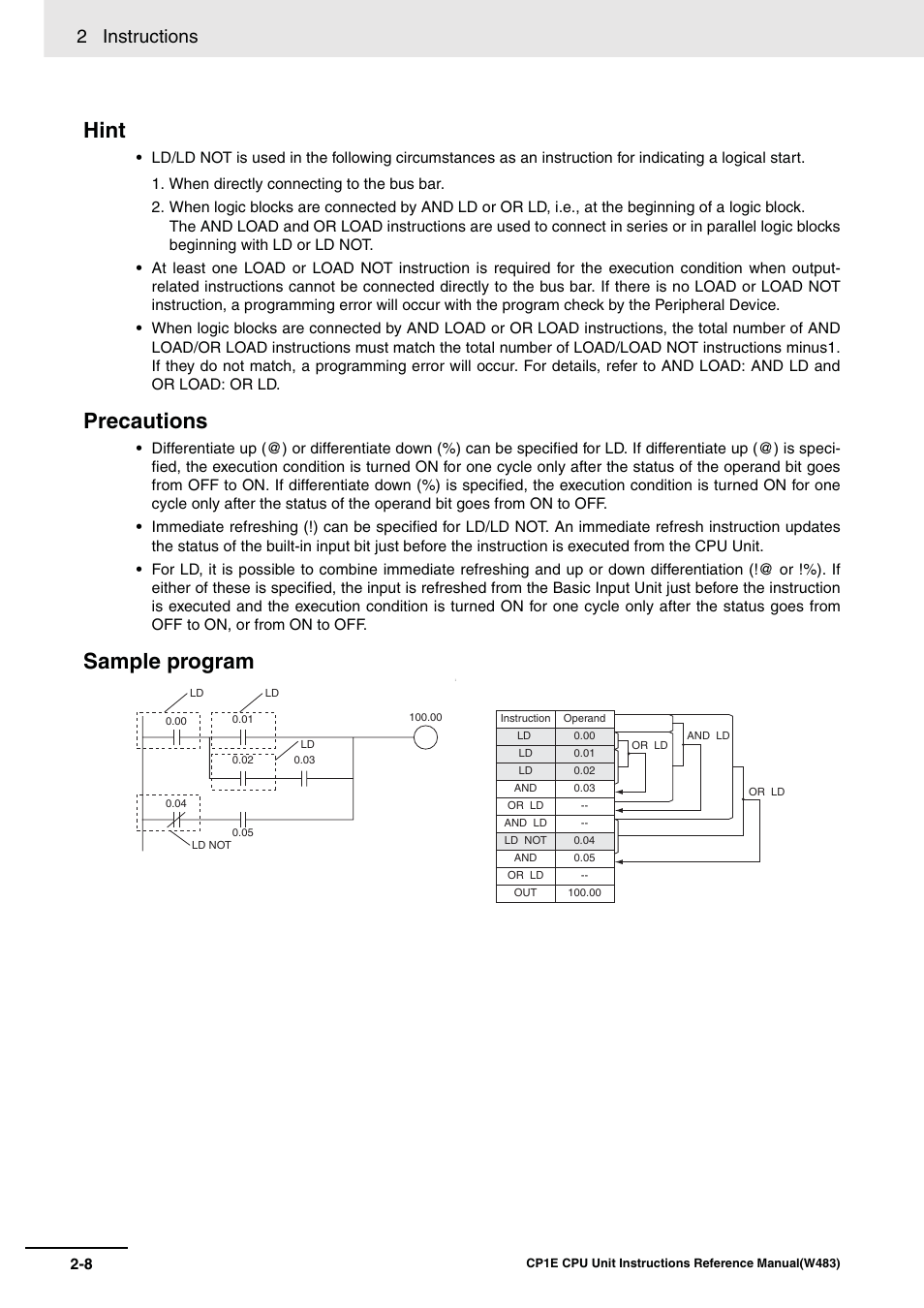 Hint, Precautions, Sample program | 2 instructions | Omron SYSMAC CP CP1E-N@@D@-@ User Manual | Page 44 / 467