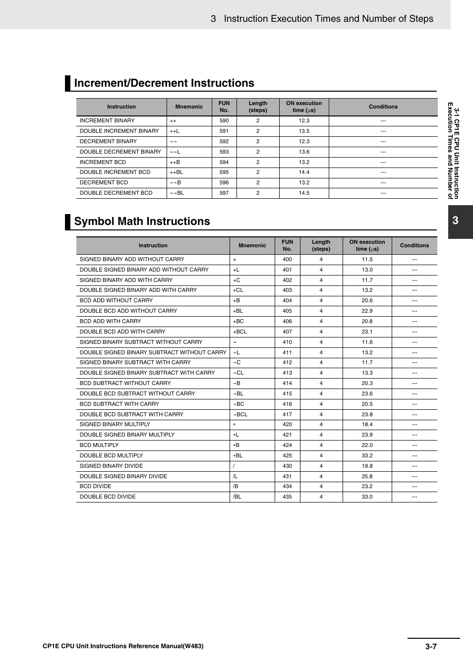 3increment/decrement instructions, Symbol math instructions, 3 instruction execution times and number of steps | Omron SYSMAC CP CP1E-N@@D@-@ User Manual | Page 443 / 467