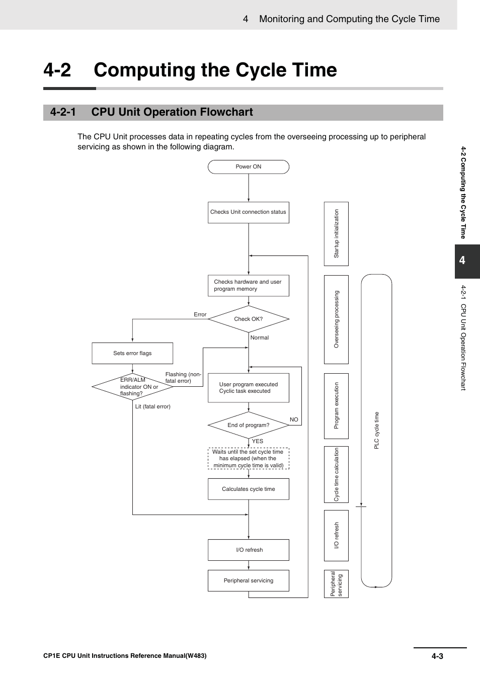 2 computing the cycle time, 2-1 cpu unit operation flowchart, 4 monitoring and computing the cycle time | Omron SYSMAC CP CP1E-N@@D@-@ User Manual | Page 451 / 467