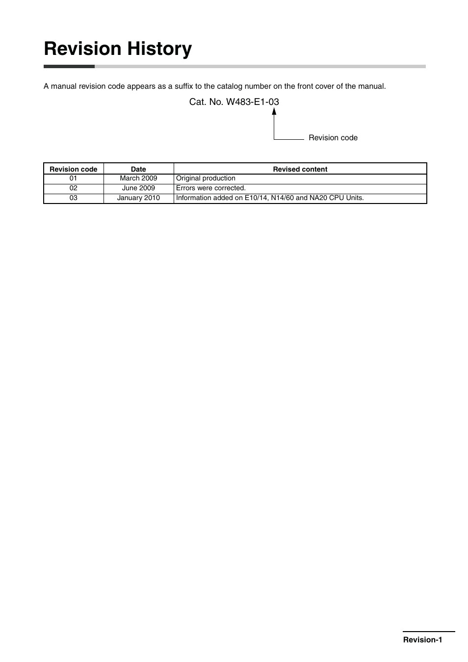 Revision history | Omron SYSMAC CP CP1E-N@@D@-@ User Manual | Page 465 / 467