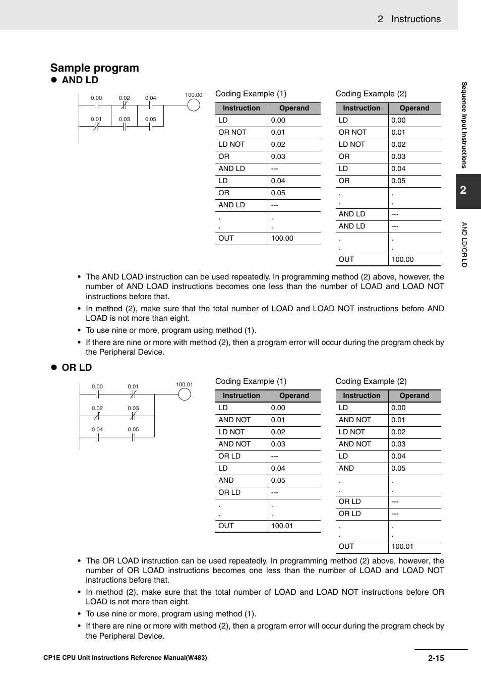 Sample program, 2 instructions, And ld | Or ld | Omron SYSMAC CP CP1E-N@@D@-@ User Manual | Page 51 / 467