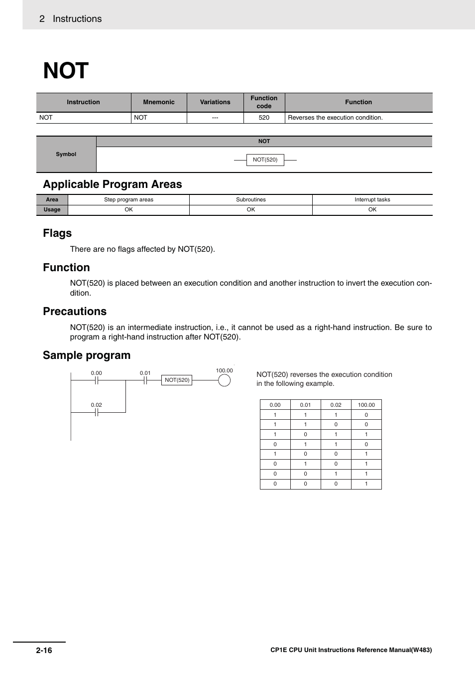 Applicable program areas flags, Function, Precautions | Sample program, 2 instructions | Omron SYSMAC CP CP1E-N@@D@-@ User Manual | Page 52 / 467