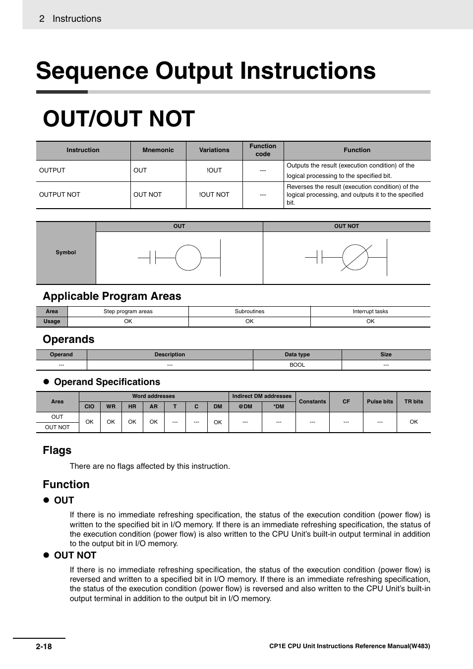 Sequence output instructions, Out/out not, Applicable program areas operands | Flags, Function, 2 instructions, Operand specifications, Out not | Omron SYSMAC CP CP1E-N@@D@-@ User Manual | Page 54 / 467