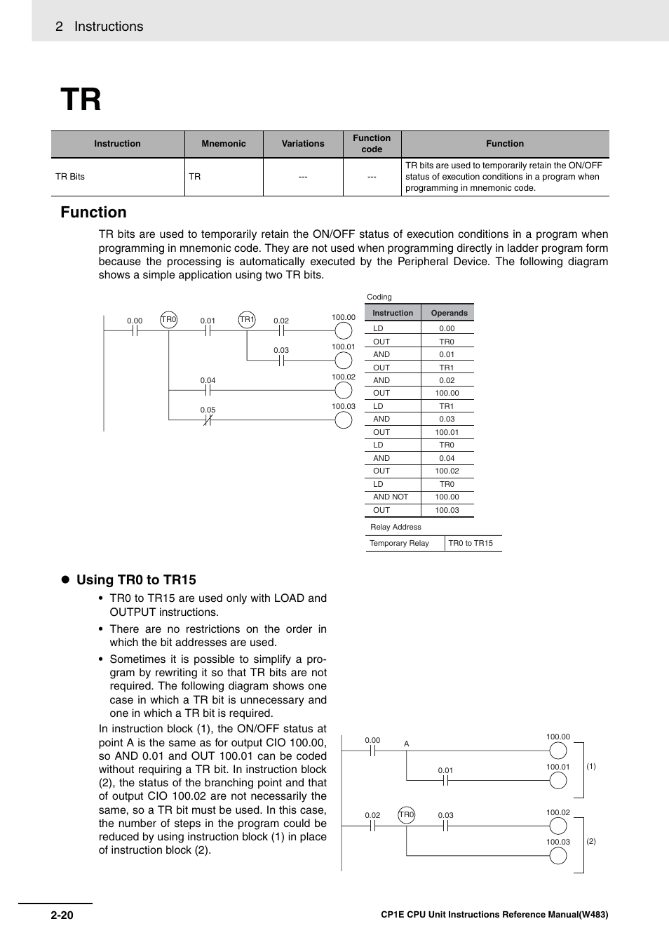 Function, 2 instructions, Using tr0 to tr15 | Omron SYSMAC CP CP1E-N@@D@-@ User Manual | Page 56 / 467