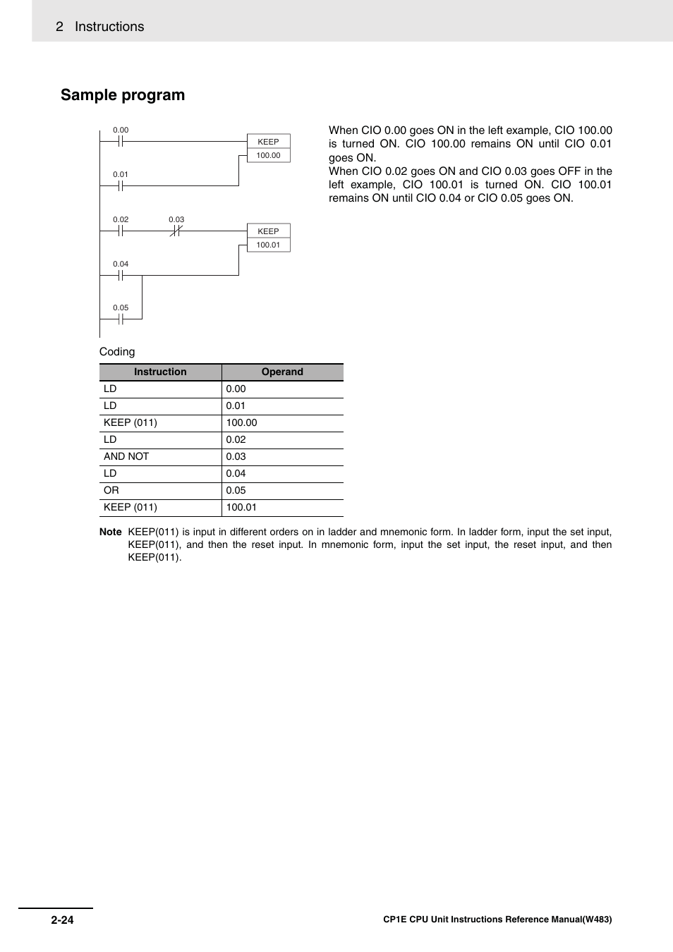 Sample program, 2 instructions | Omron SYSMAC CP CP1E-N@@D@-@ User Manual | Page 60 / 467