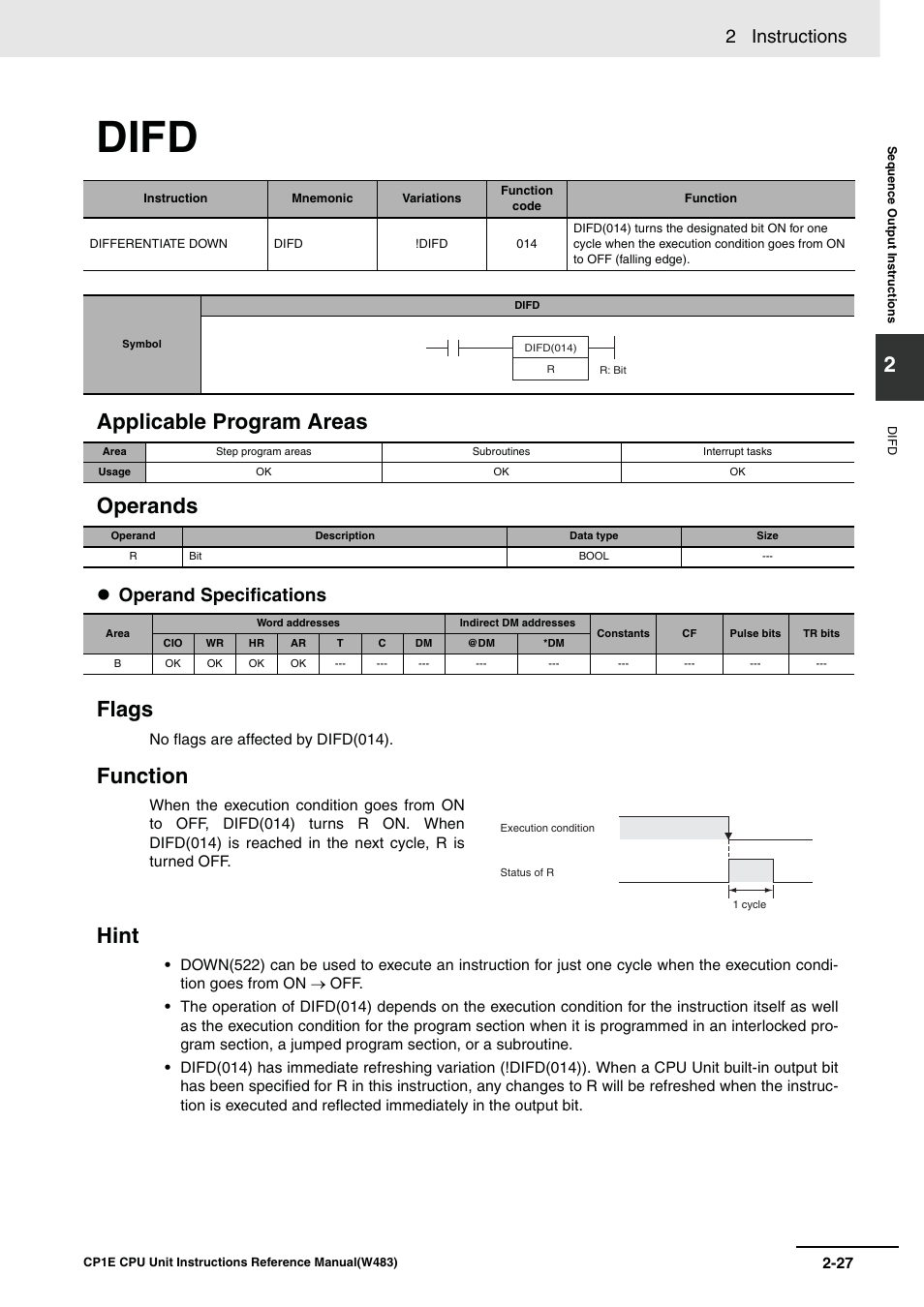 Difd, Applicable program areas operands, Flags | Function hint, 2 instructions, Operand specifications | Omron SYSMAC CP CP1E-N@@D@-@ User Manual | Page 63 / 467