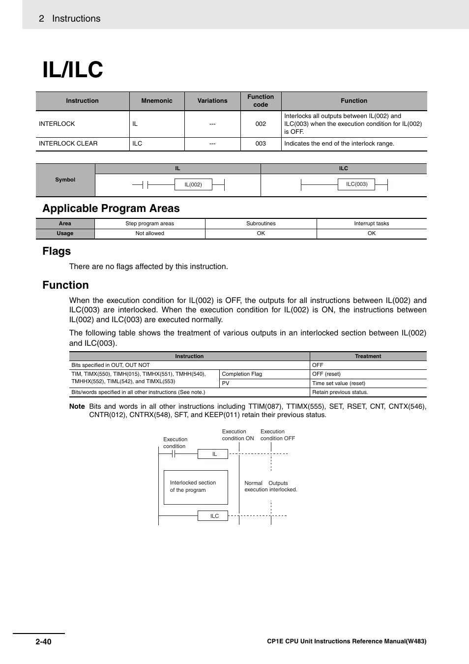 Il/ilc, Applicable program areas flags, Function | 2 instructions | Omron SYSMAC CP CP1E-N@@D@-@ User Manual | Page 76 / 467