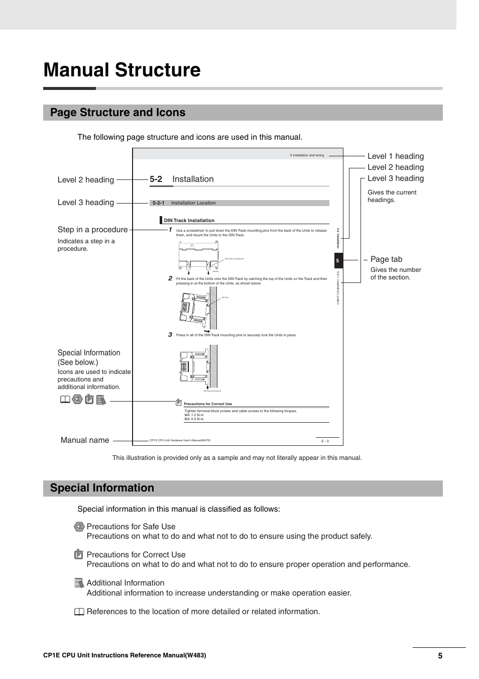 Manual structure, Page structure and icons special information, 2 installation | Omron SYSMAC CP CP1E-N@@D@-@ User Manual | Page 8 / 467