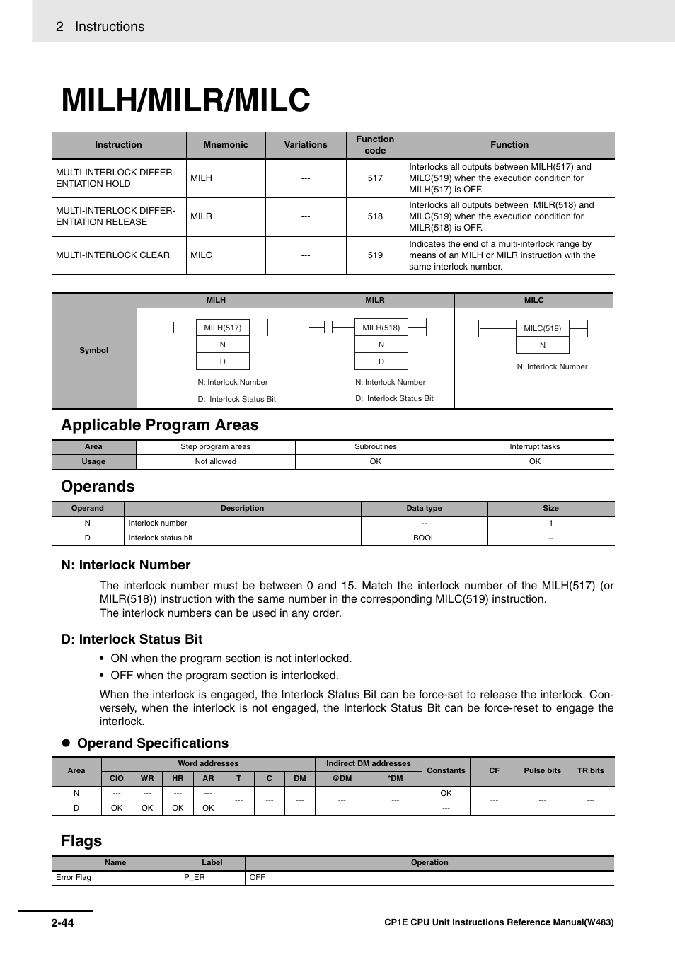 Milh/milr/milc, Applicable program areas operands, Flags | 2 instructions, N: interlock number, D: interlock status bit, Operand specifications | Omron SYSMAC CP CP1E-N@@D@-@ User Manual | Page 80 / 467