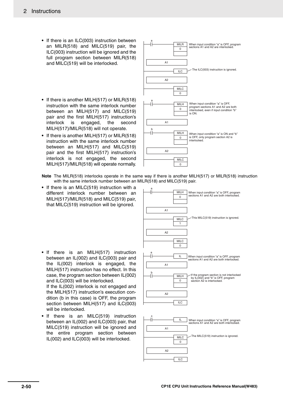 2 instructions | Omron SYSMAC CP CP1E-N@@D@-@ User Manual | Page 86 / 467