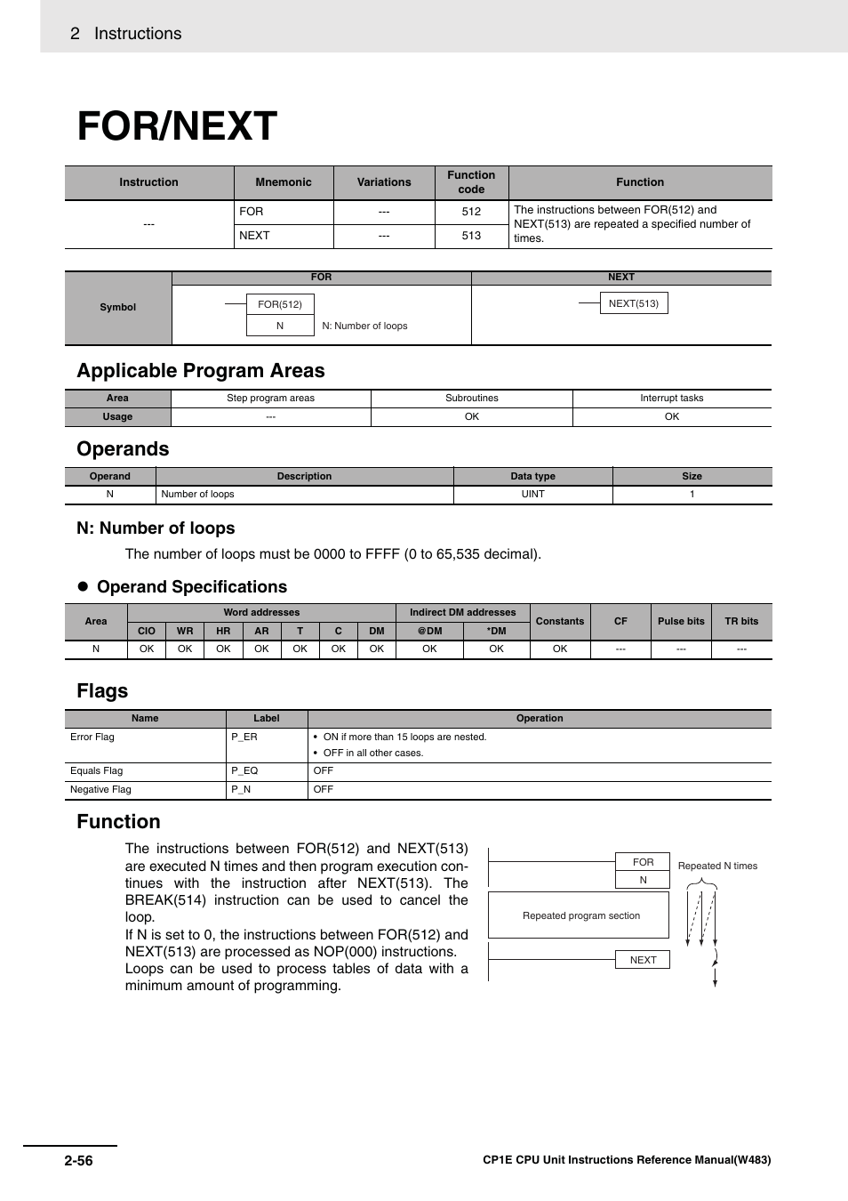 For/next, Applicable program areas operands, Flags function | 2 instructions, N: number of loops, Operand specifications | Omron SYSMAC CP CP1E-N@@D@-@ User Manual | Page 92 / 467