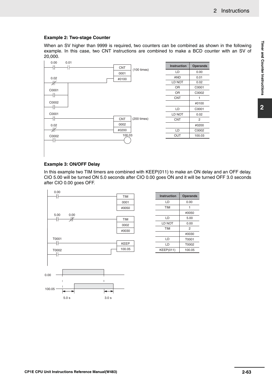 2 instructions | Omron SYSMAC CP CP1E-N@@D@-@ User Manual | Page 99 / 467