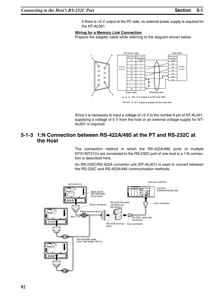 Omron Programmable Terminals NT31 NT31C User Manual | Page 103 / 296