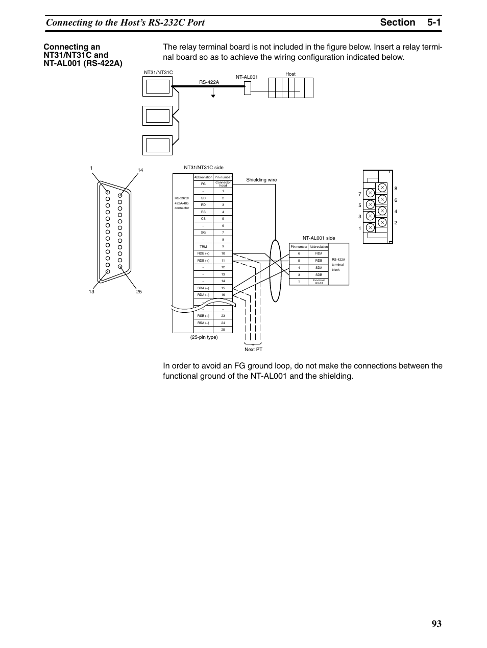 Omron Programmable Terminals NT31 NT31C User Manual | Page 104 / 296