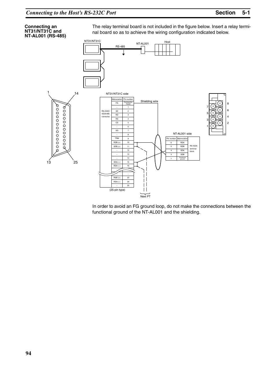 Omron Programmable Terminals NT31 NT31C User Manual | Page 105 / 296