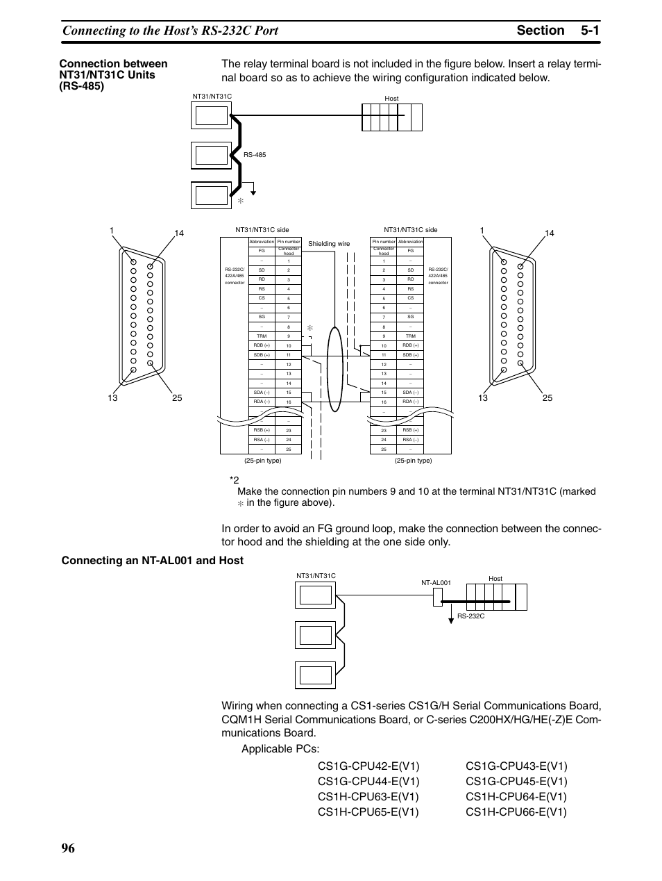 Omron Programmable Terminals NT31 NT31C User Manual | Page 107 / 296