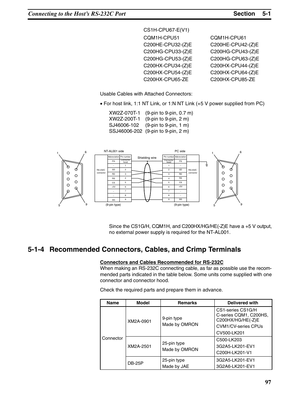 Omron Programmable Terminals NT31 NT31C User Manual | Page 108 / 296