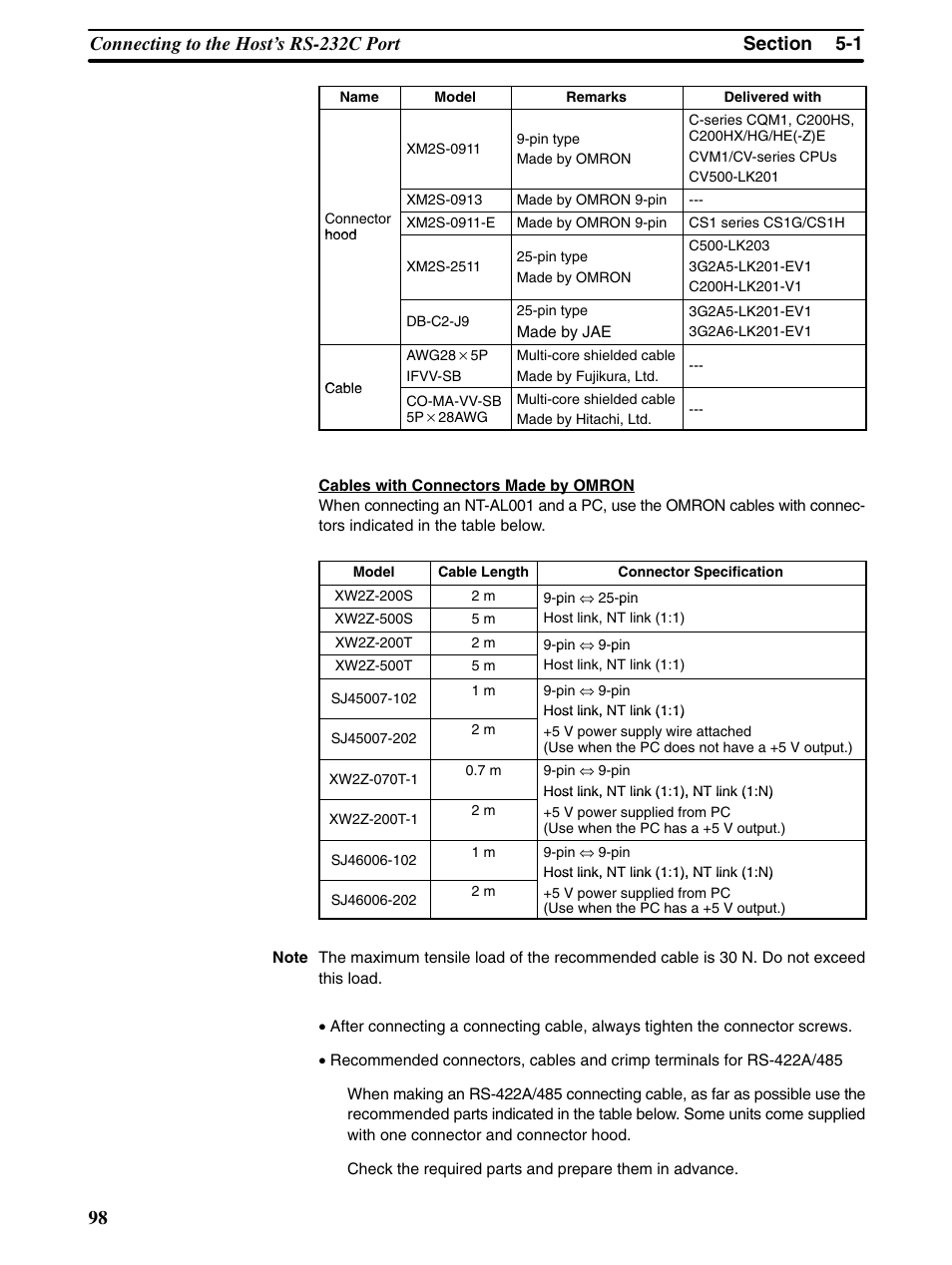 Omron Programmable Terminals NT31 NT31C User Manual | Page 109 / 296