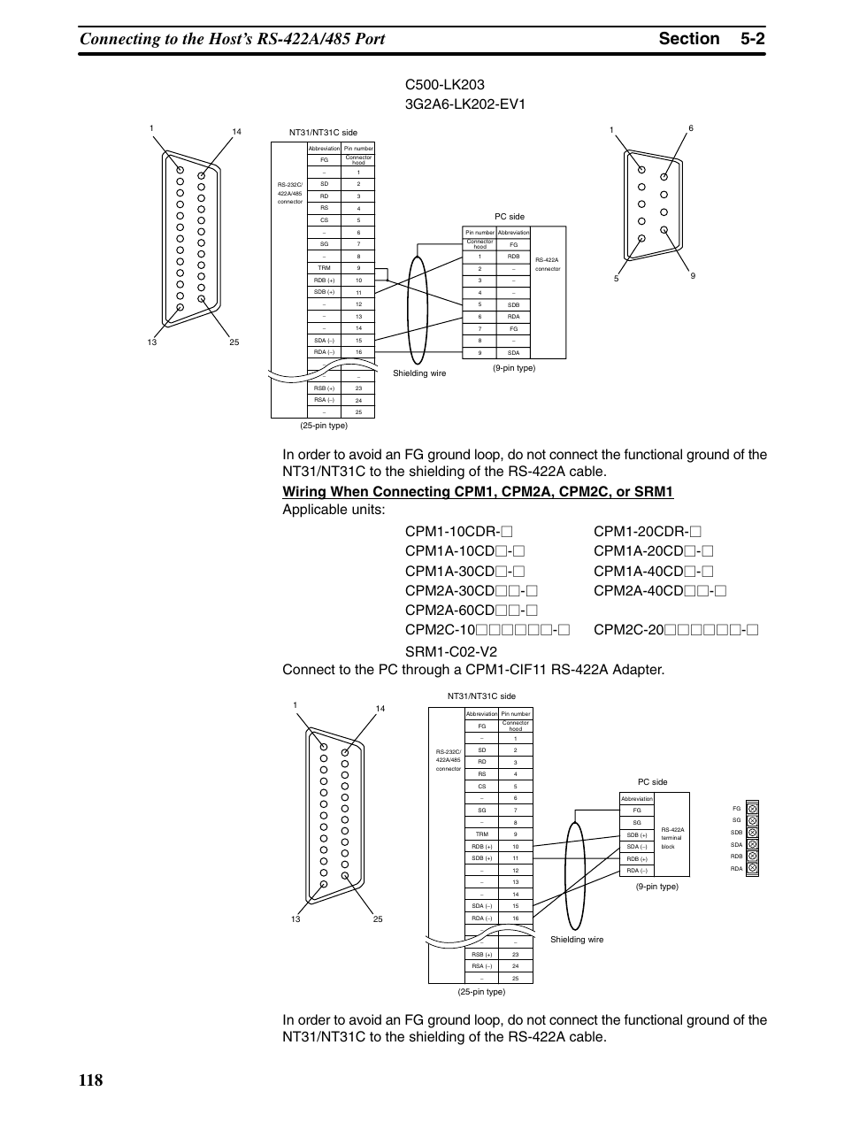 Omron Programmable Terminals NT31 NT31C User Manual | Page 129 / 296