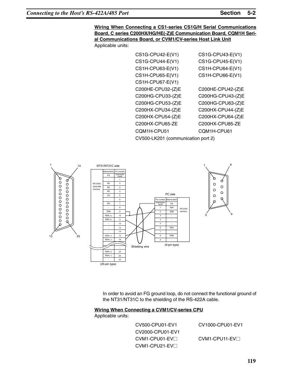 Omron Programmable Terminals NT31 NT31C User Manual | Page 130 / 296