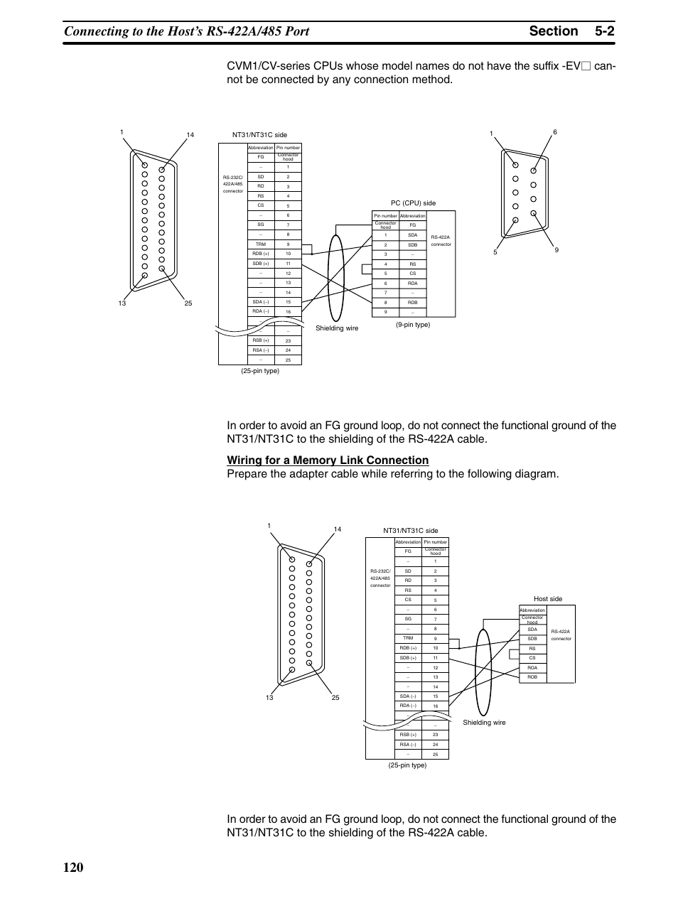 Omron Programmable Terminals NT31 NT31C User Manual | Page 131 / 296