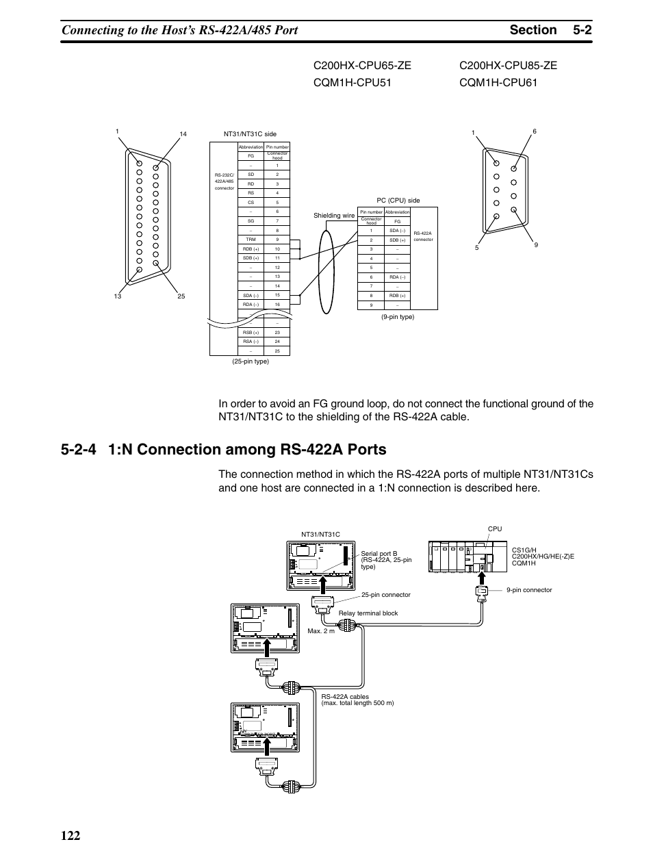 Omron Programmable Terminals NT31 NT31C User Manual | Page 133 / 296